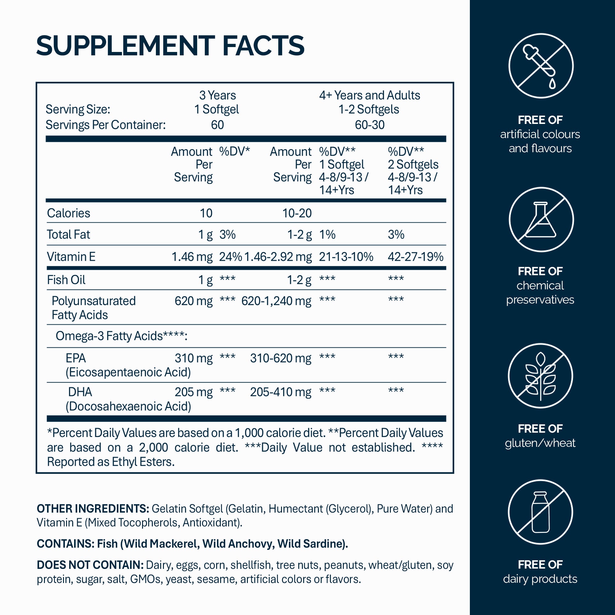 Omega-3 Forte – 60/360 Kapseln