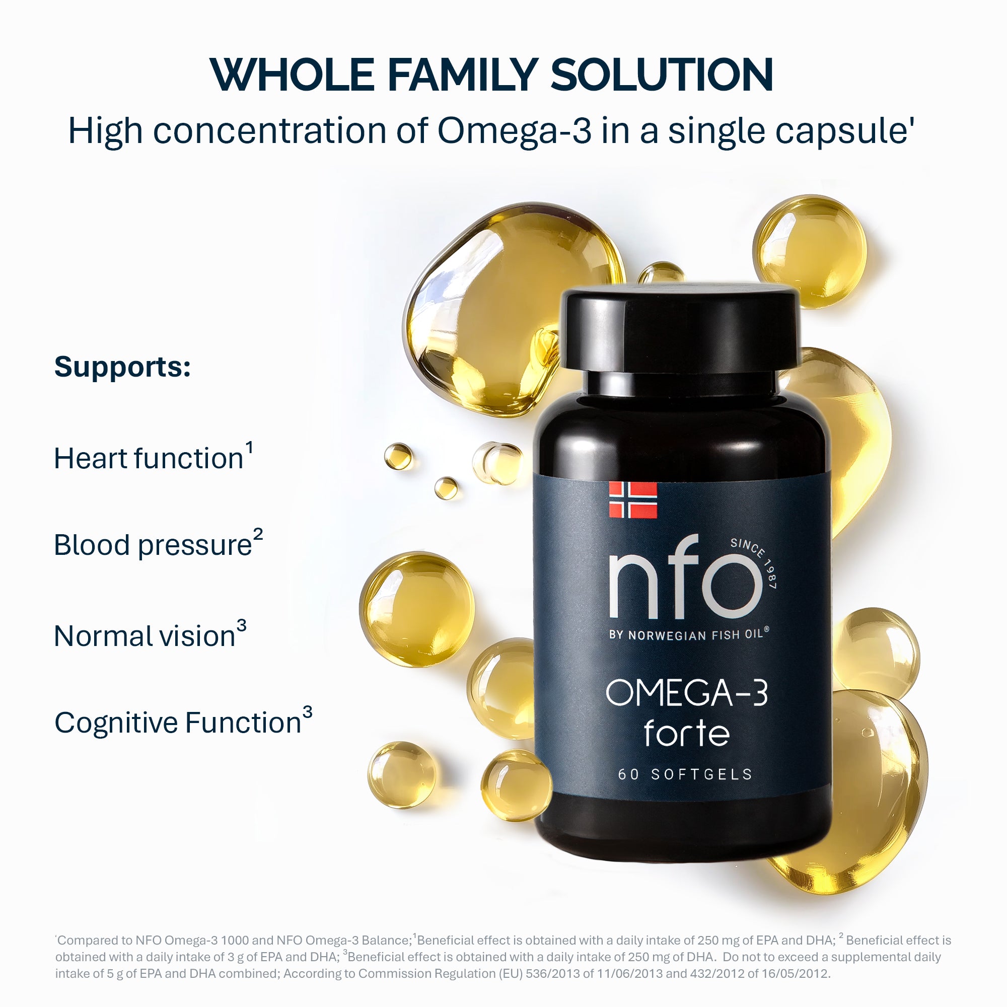 Omega-3 Fish Oil 1000 mg - 60 Softgels