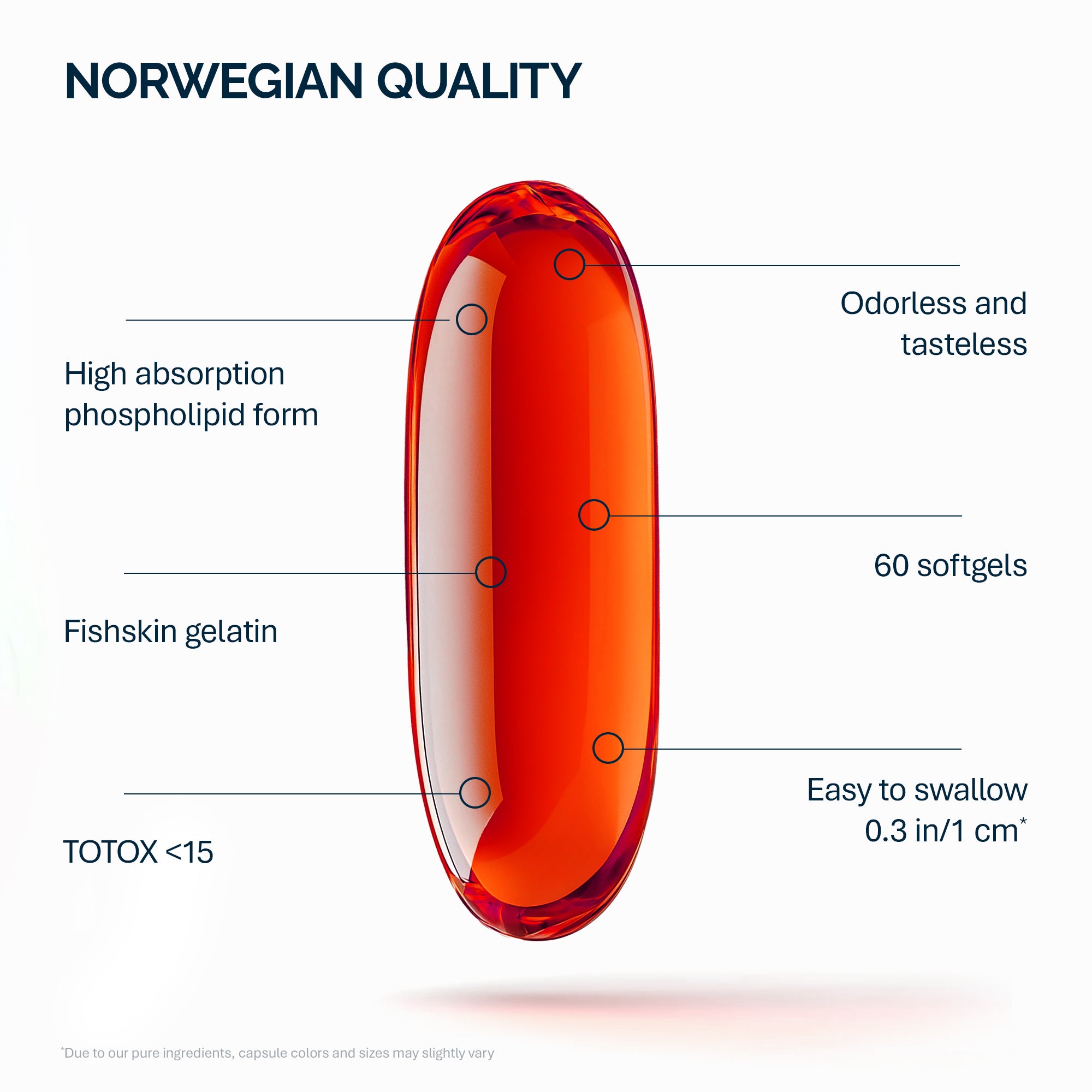 Omega-3-Krillöl mit Astaxanthin - 60 Kapseln