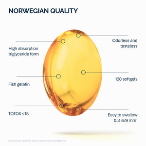 Omega 3-6-9 масло лосося с рыбным желатином – 120 капсул