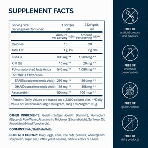 Omega-3-Krillöl mit Astaxanthin