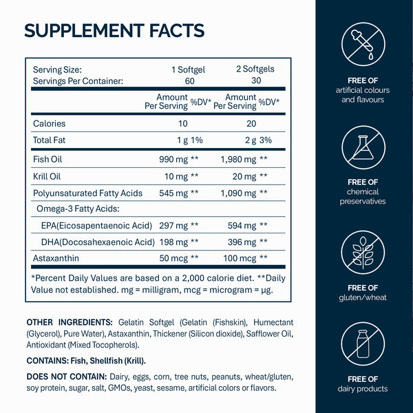 Omega-3-Krillöl mit Astaxanthin