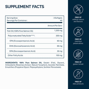 Omega 3-6-9 Lachsöl