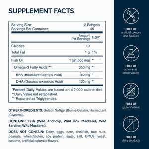Omega-3 Balance - 90 Kapseln