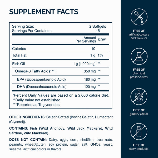 Omega-3 Balance - 90 Kapseln