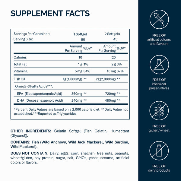 Omega-3 Premium 