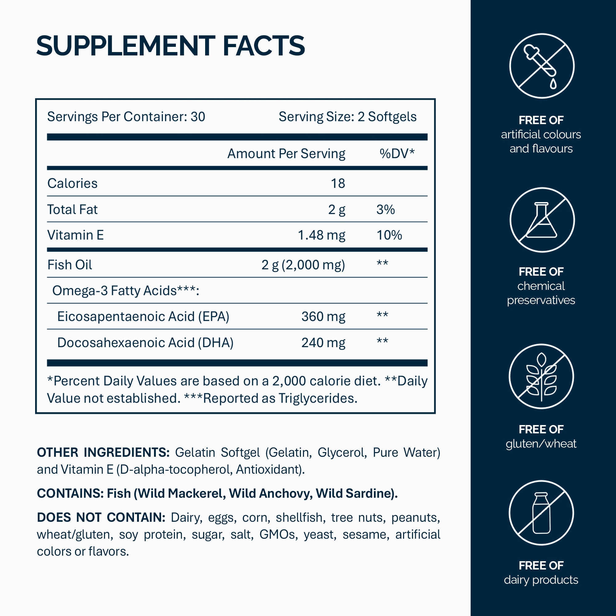 Omega-3-Fischöl 1000 mg – 60 Kapseln