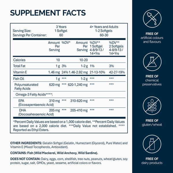 Omega-3 Forte – 60/360 Kapseln