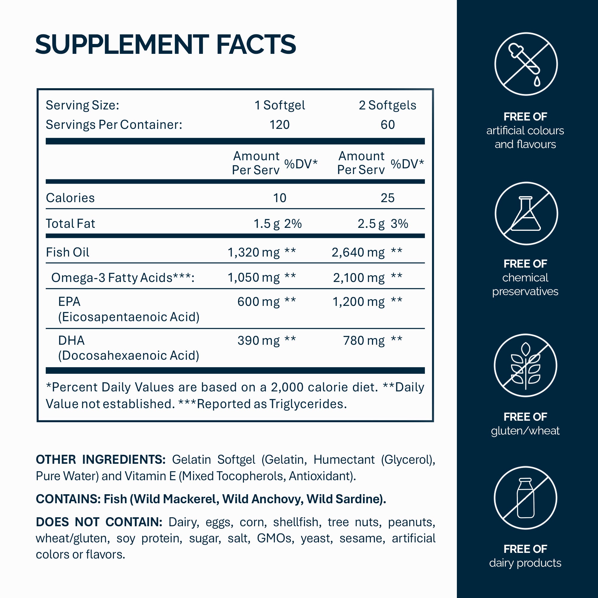 Omega-3 Ultima - 120 Softgels