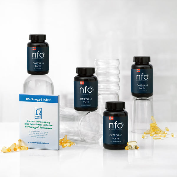 Omega-3强化鱼明胶搭配Omega-3指数检测