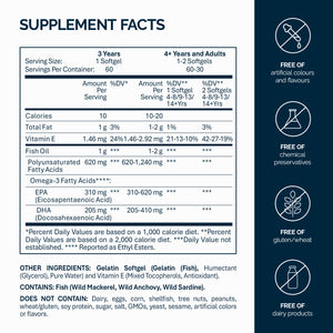 Omega-3 Forte – 60/360 Kapseln