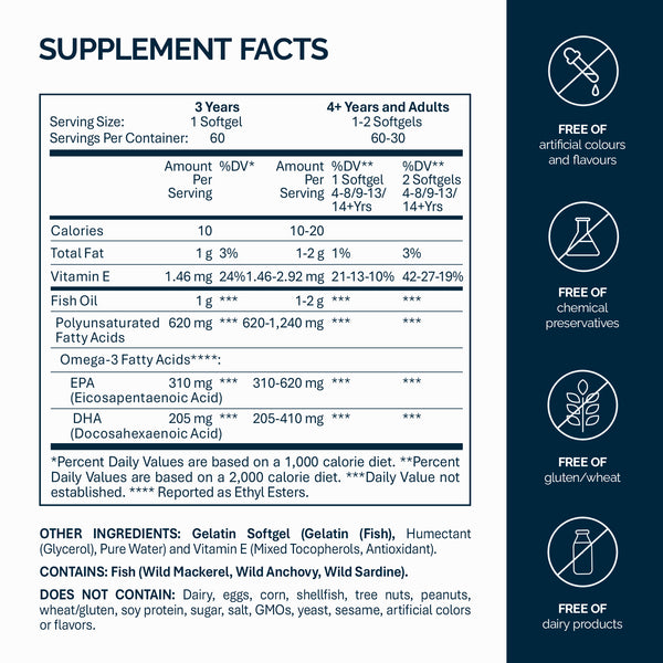 Omega-3 Forte – 60/360 Kapseln