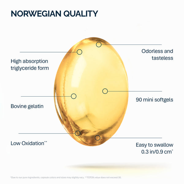 Omega-3 Balance - 90 Kapseln