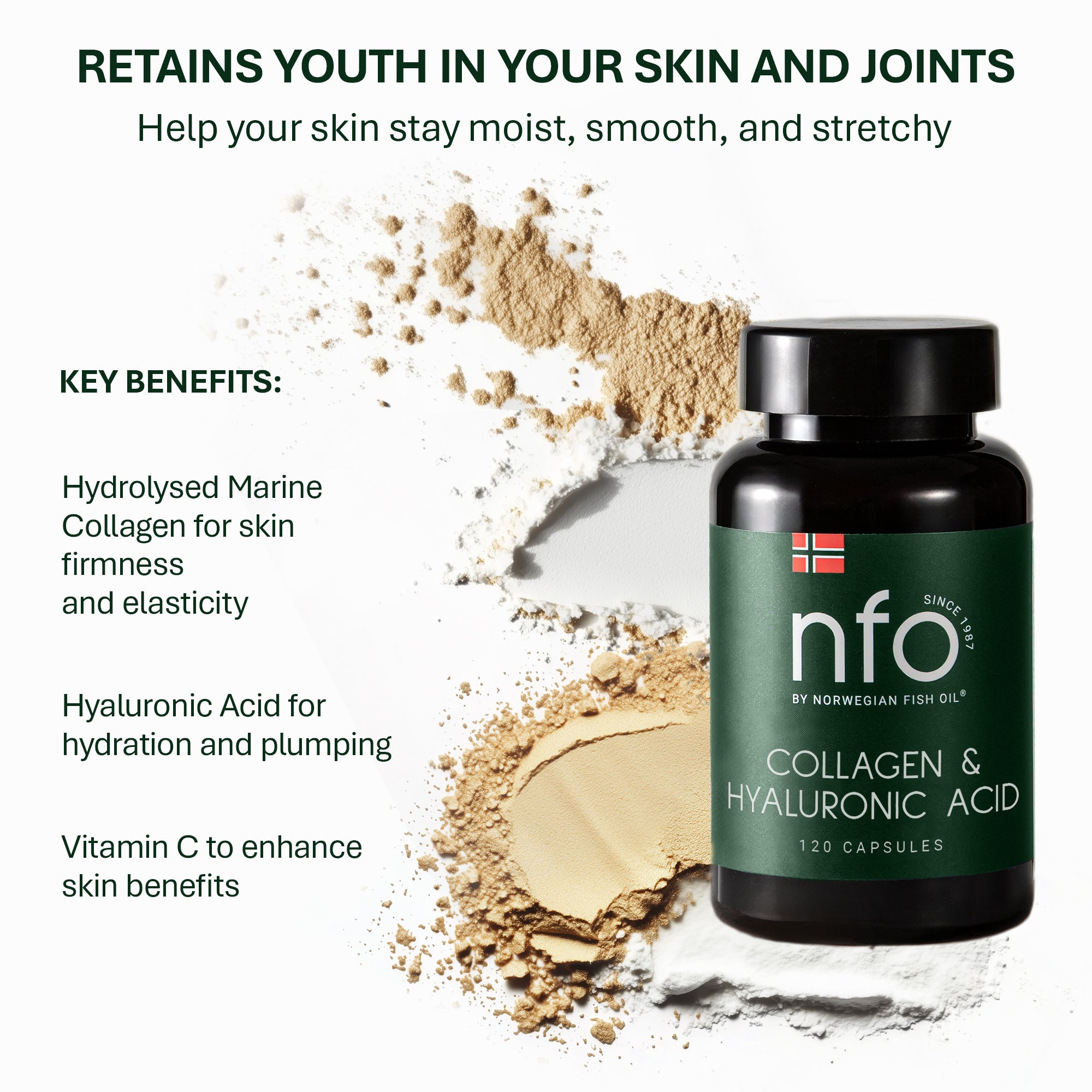 Collagen & Hyaluronic Acid