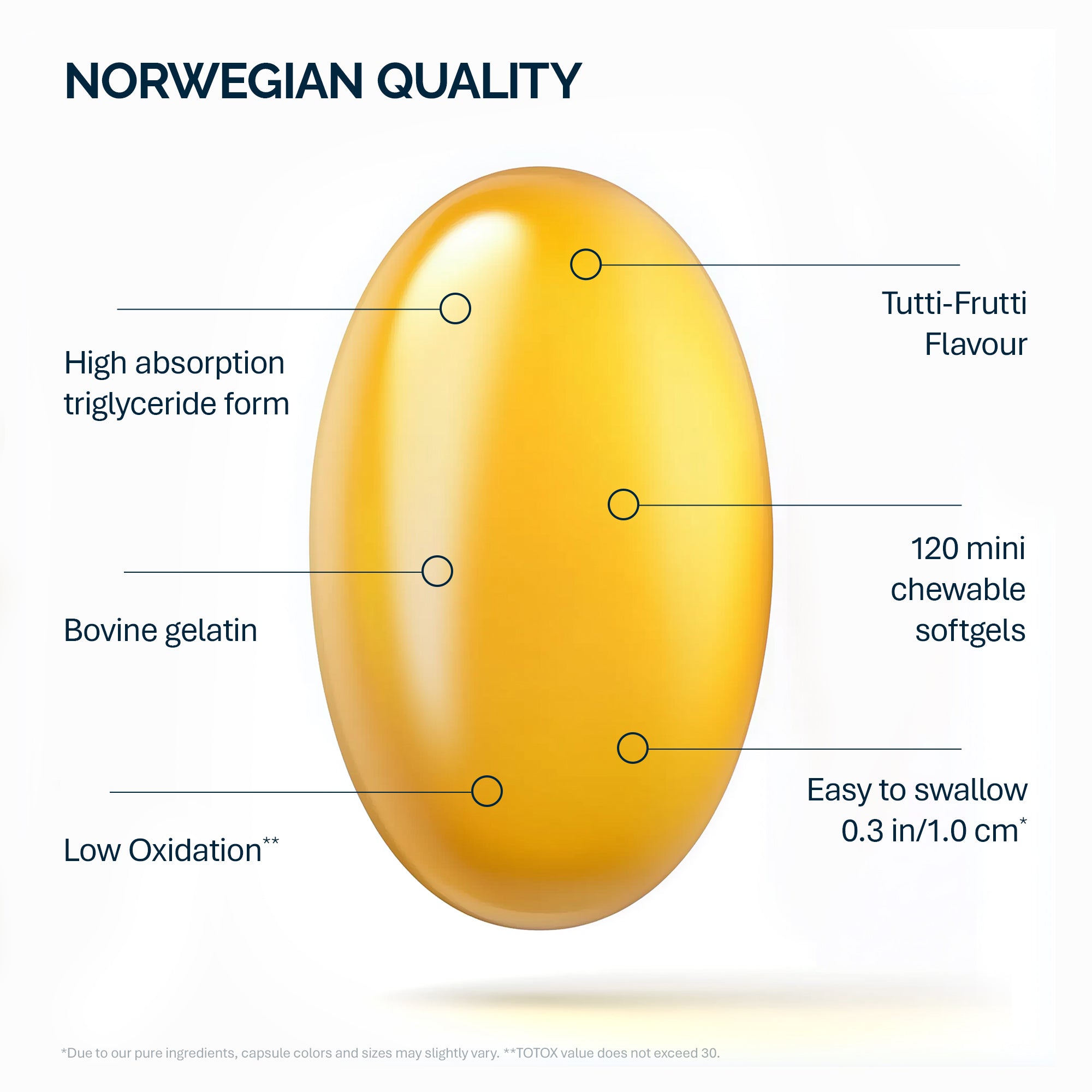 Omega-3 Kinder Kautkapseln mit Vitamin D