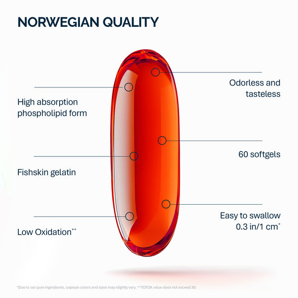 Omega-3-Krillöl mit Astaxanthin