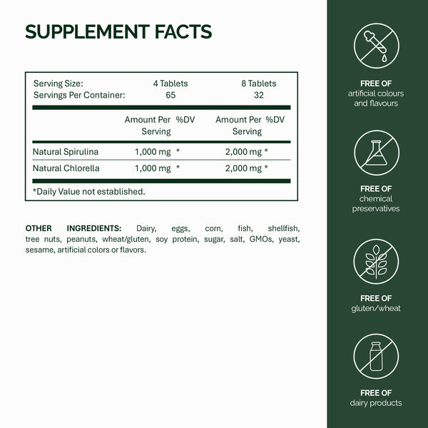 Spirulina & Chlorella