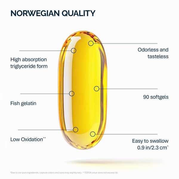 Omega-3 Strong DHA - 90 Kapseln