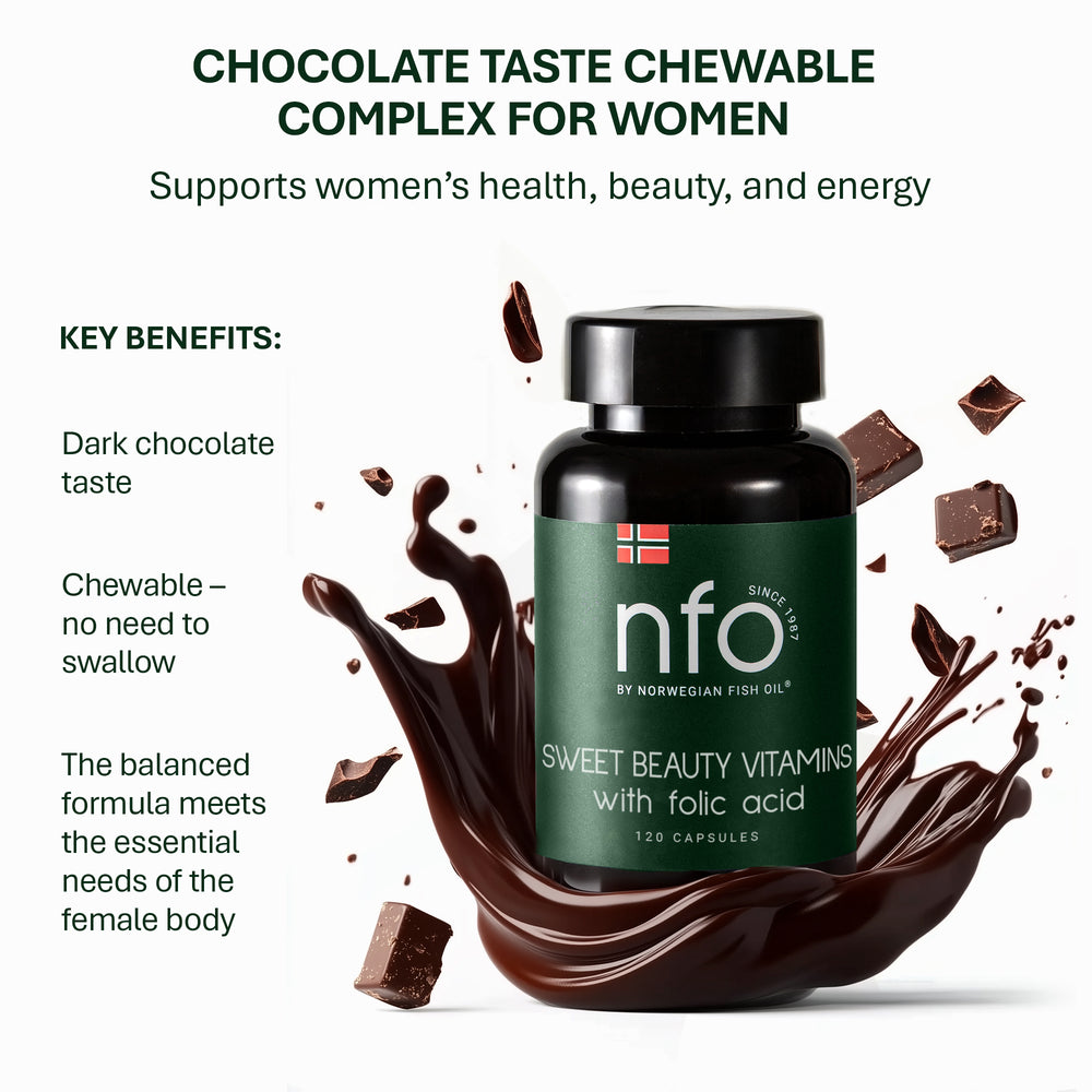 Sweet Beauty Vitamins