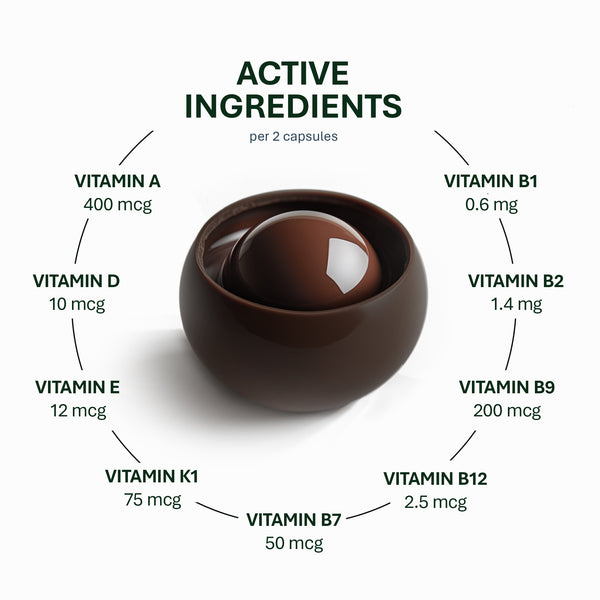 Sweet Beauty Vitamins