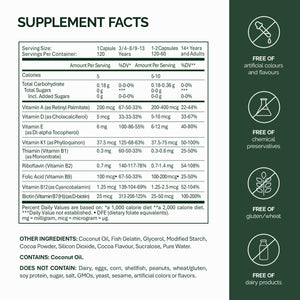 Sweet Beauty Vitamins