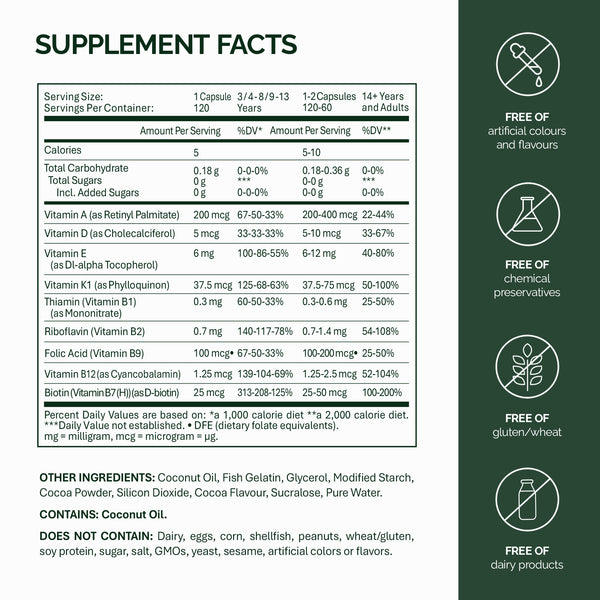 Sweet Beauty Vitamins